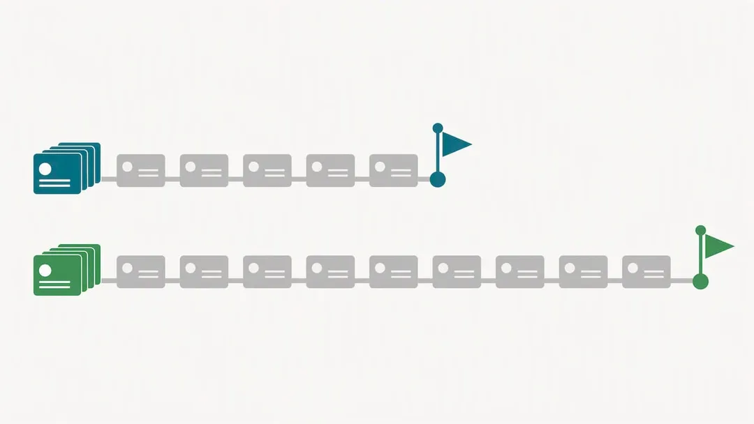 Two membership turnover thresholds shown as tracks