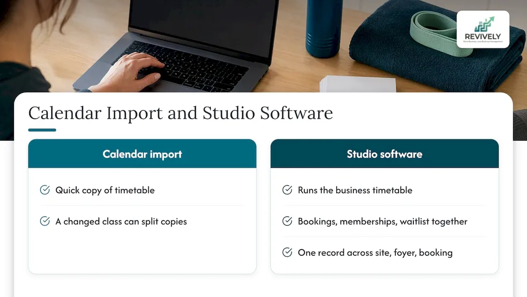 Our view: the timetable is data, not a calendar entry - overview diagram