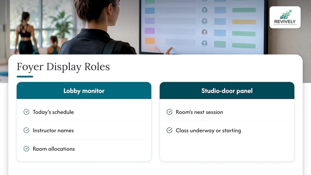 Lobby monitor and studio door display roles