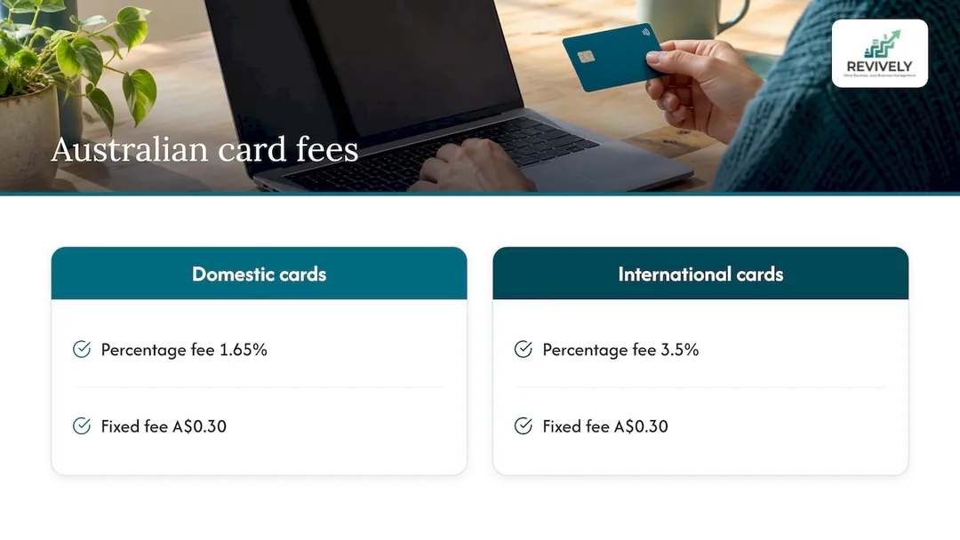 Stripe domestic and international card fee comparison