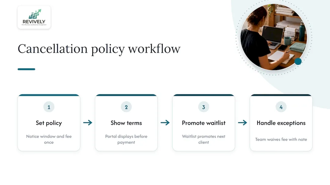 Our view: automate the policy, keep the judgement - overview diagram