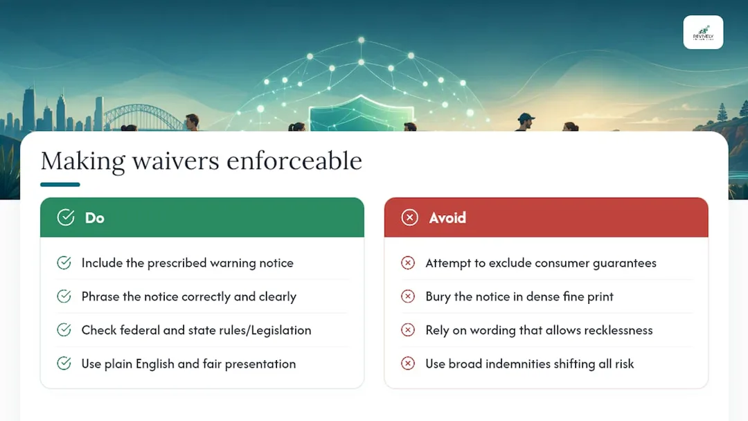 Are waivers enforceable in Australia? - overview diagram