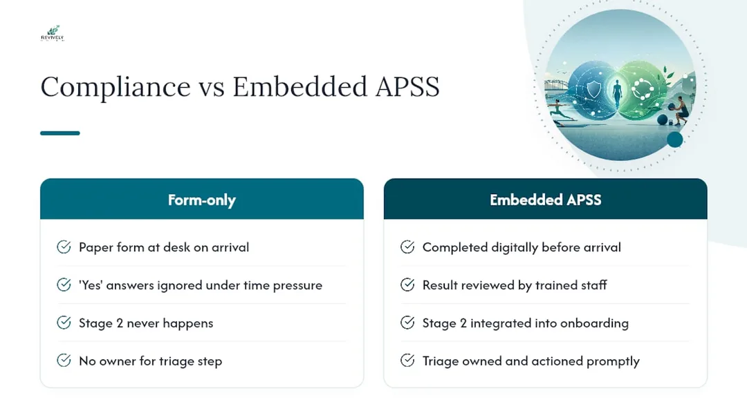 Why studios should stop treating APSS as a compliance box - overview diagram