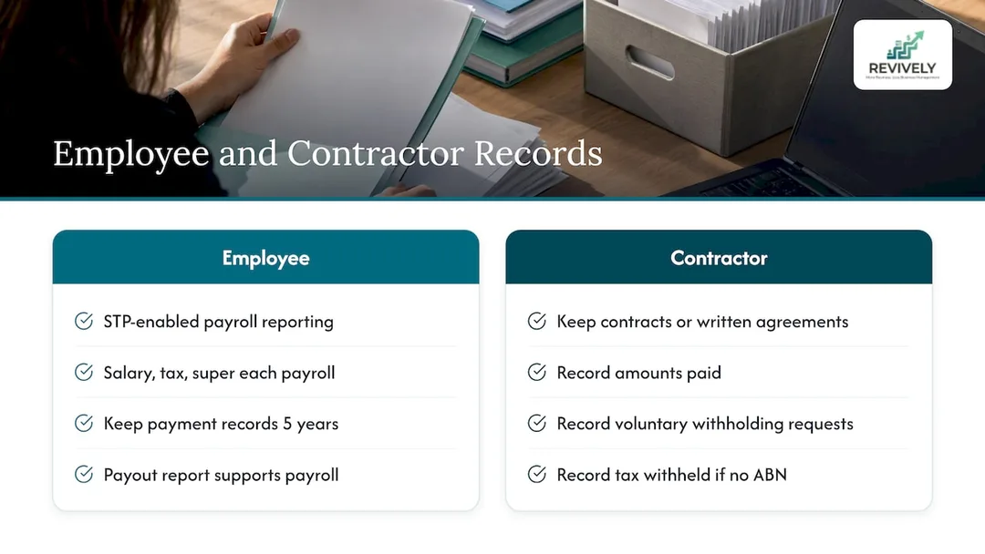 Employee or contractor: what you need to keep - overview diagram