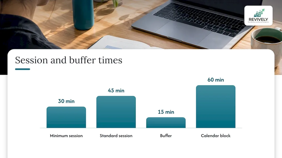 Choose session lengths and buffers - overview diagram