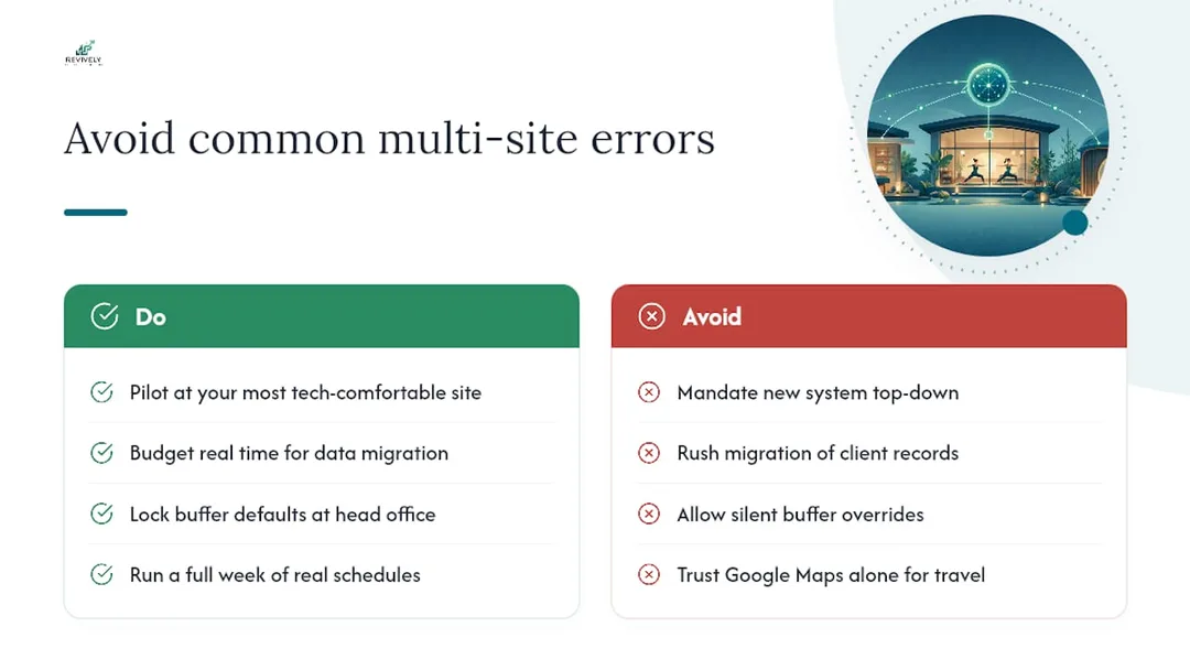 Common challenges when running multi-location schedules - overview diagram