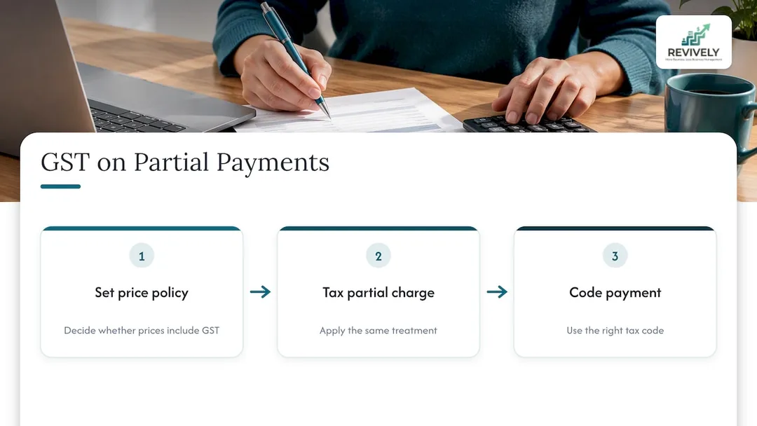 GST on a partial payment - overview diagram