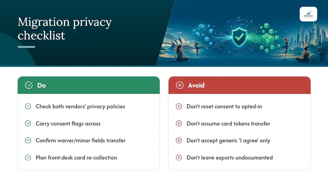 What privacy and compliance issues come up during migration? - overview diagram